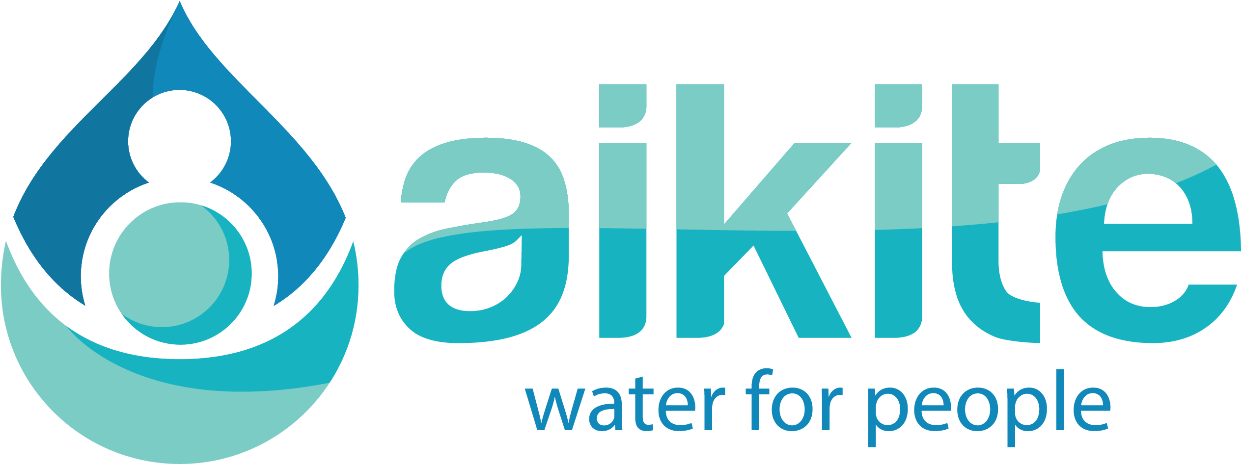 aikite